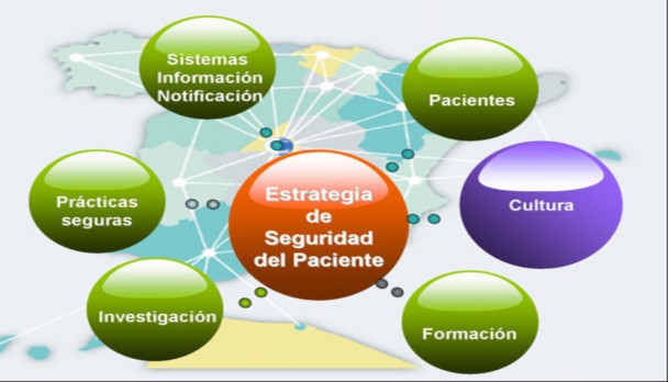 análisis del comportamiento de las líneas de crédito a través de la