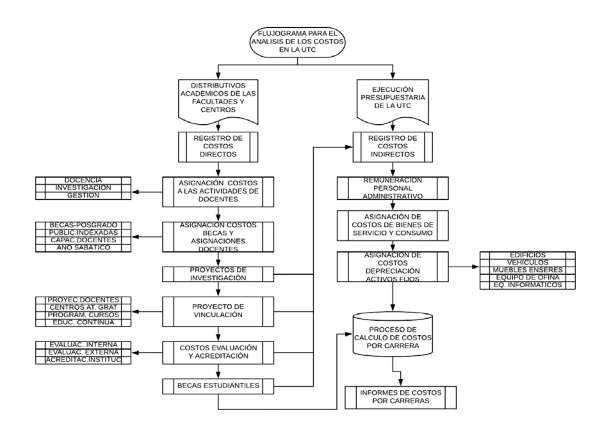 https://documents.lucidchart.com/documents/7bc439cf-ba22-437c-bb1f-63b58d76dc18/pages/0_0?a=3412&x=130&y=-33&w=1540&h=1166&store=1&accept=image%2F*&auth=LCA%203bfaadb335a33afded1fdef22fb677ce867d5757-ts%3D1532133077